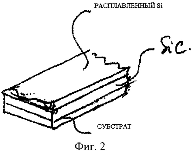 Способ получения самоподдерживающейся кристаллизованной кремниевой тонкой пленки (патент 2460167)