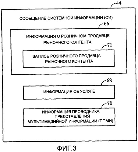 Устройство и способ подписки на открытые и закрытые пакеты (патент 2388170)