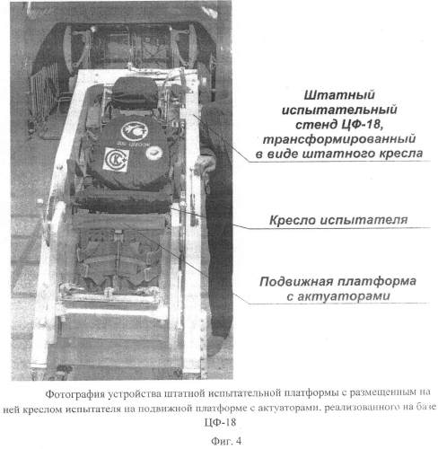 Динамический испытательный стенд (патент 2554198)