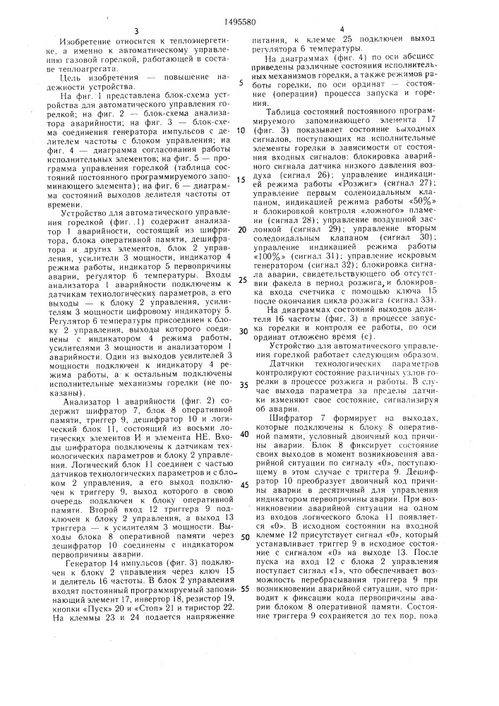 Устройство для автоматического управления горелкой (патент 1495580)