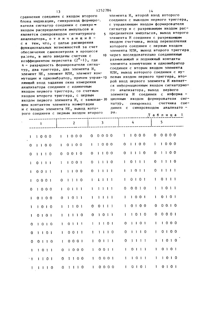 Сигнатурный анализатор (его варианты) (патент 1252784)