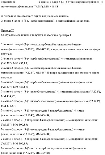 Производные 2-амино-4-фенилхиназолина и их применение в качестве hsp90 модуляторов (патент 2421449)