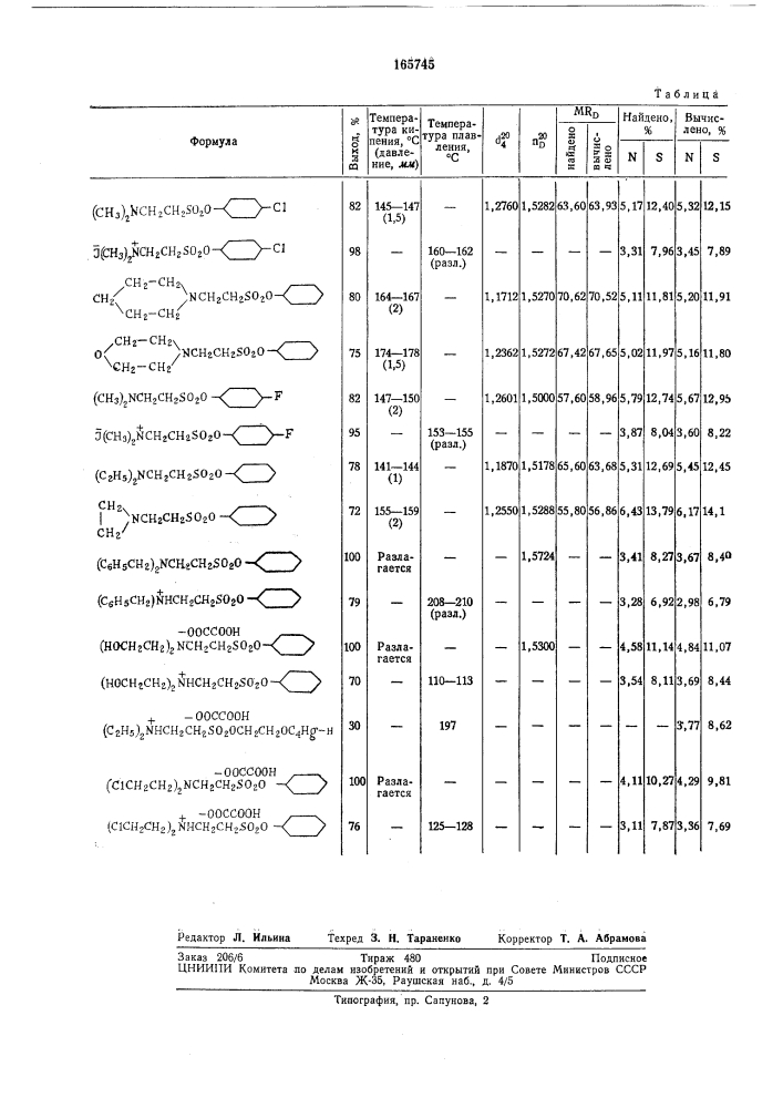Способ получения эфиров таурина и их ы-замещенных производных (патент 165745)