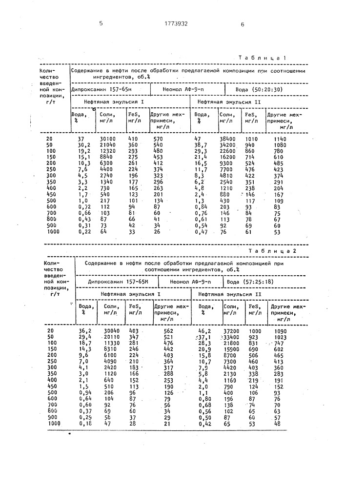 Композиция для обезвоживания и обессоливания нефти (патент 1773932)