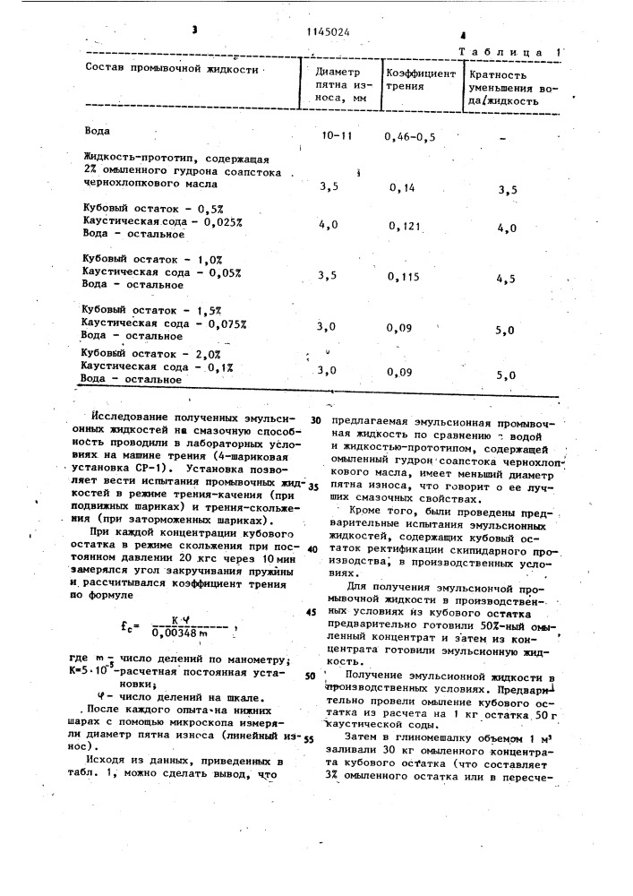 Эмульсионная промывочная жидкость (патент 1145024)