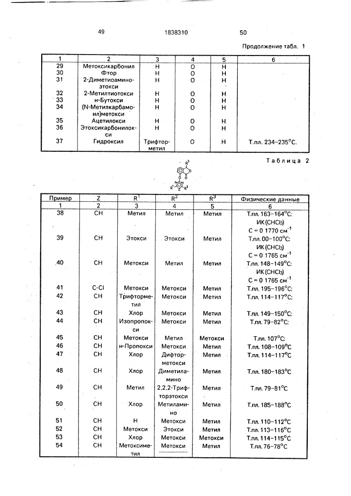 2-гетероциклилокси/тио/-пиримидины или -1.3,5-триазины, обладающие гербицидной активностью и гербицидное средство (патент 1838310)