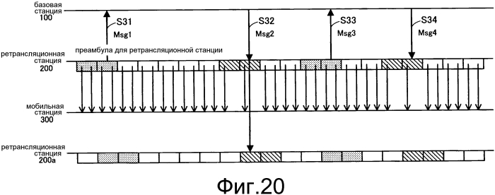 Система радиосвязи, базовая станция, ретрансляционная станция и способ радиосвязи (патент 2567545)