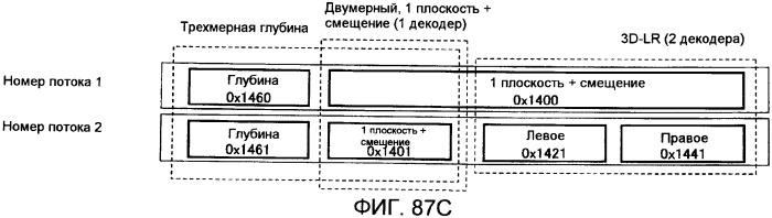 Носитель записи, устройство воспроизведения и интегральная схема (патент 2525750)