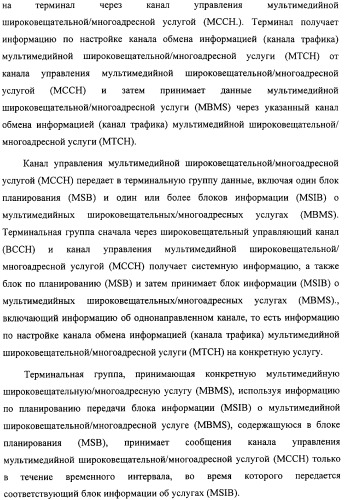 Способ передачи управляющего сигнала для данных мультимедийных широковещательных/многоадресных услуг (mbms) в системе беспроводной подвижной связи (патент 2307467)