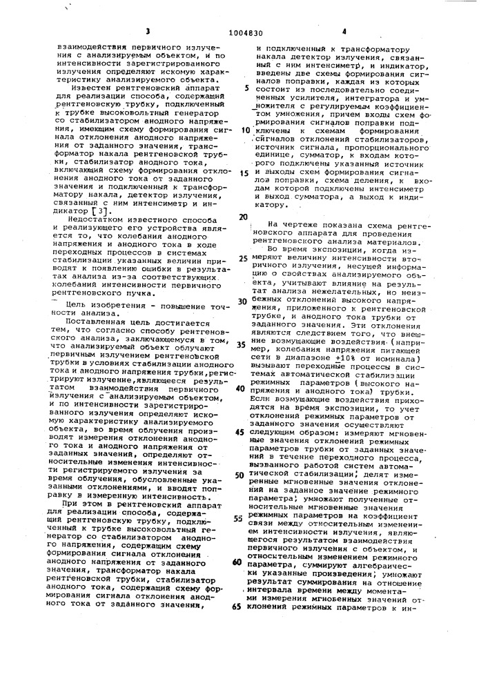 Способ рентгеновского анализа и рентгеновский аппарат для его реализации (патент 1004830)