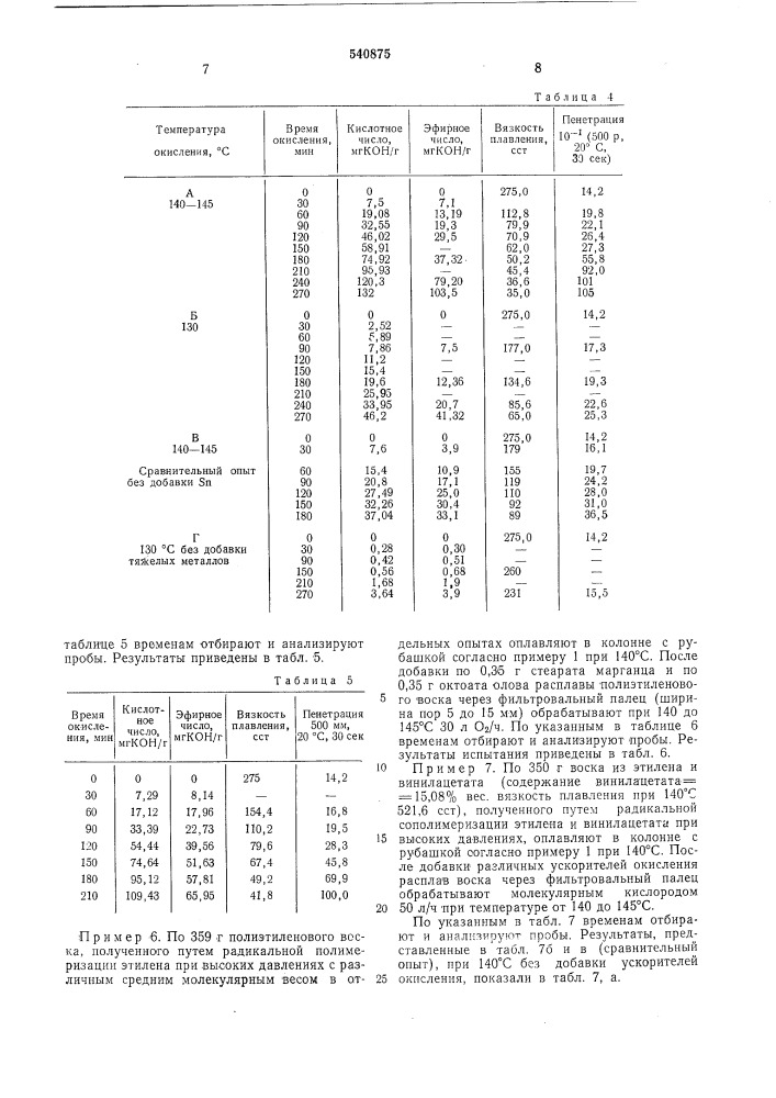 Способ получения кислородсодержащих полиолефиновых восков (патент 540875)