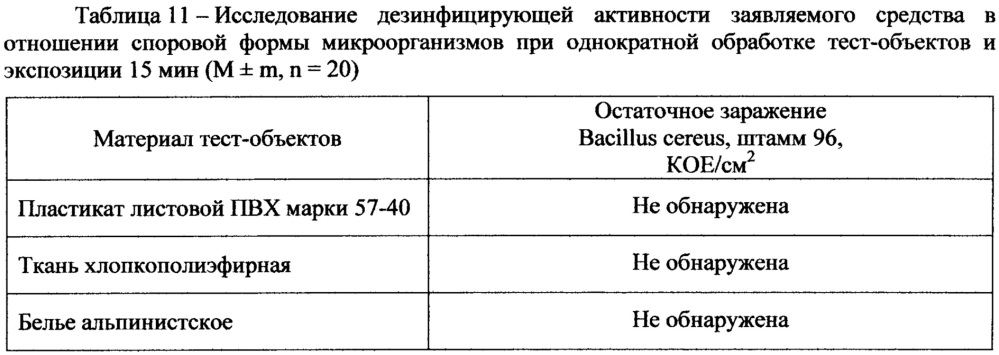 Бифункциональное средство для дегазации и дезинфекции (патент 2651158)