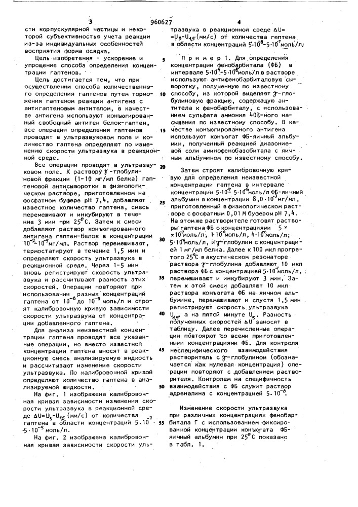 Способ количественного определения гаптенов (патент 960627)