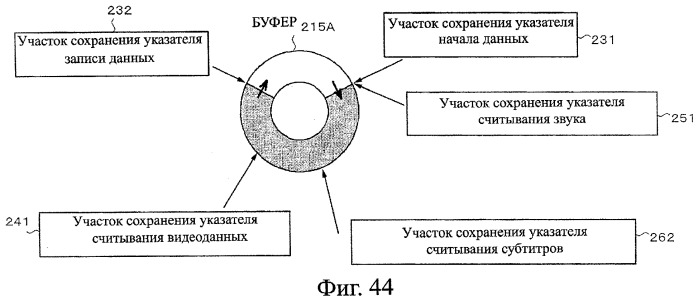 Устройство записи данных, способ записи данных, устройство обработки данных, способ обработки данных, носитель записи программы, носитель записи данных (патент 2367037)