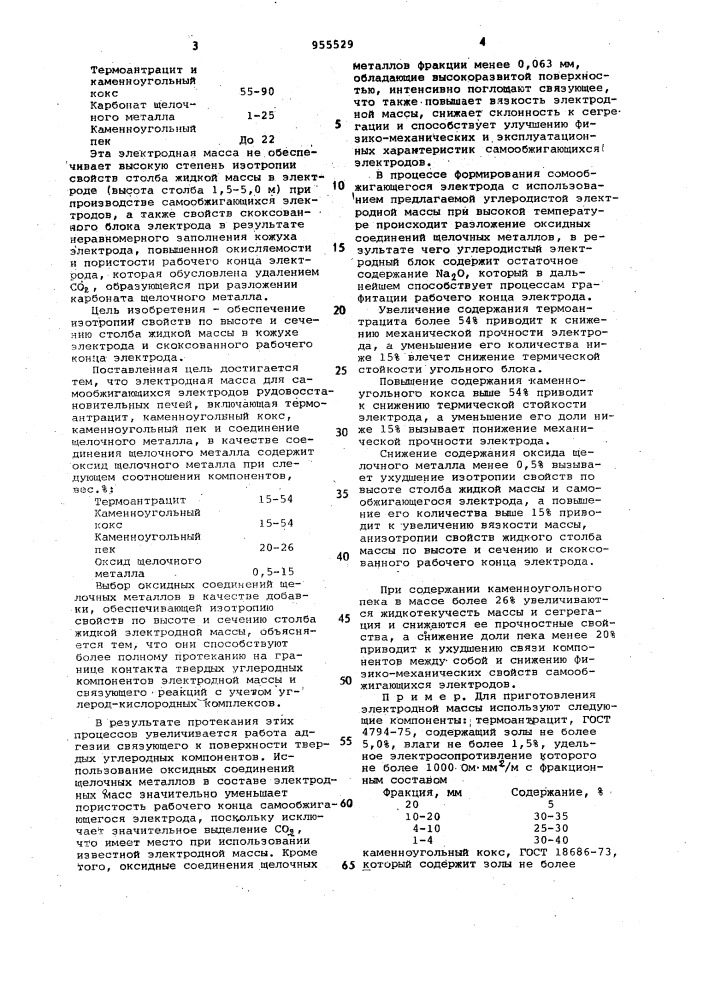 Электродная масса для самообжигающихся электродов рудовосстановительных электропечей (патент 955529)