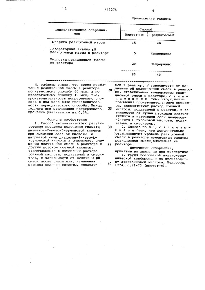 Способ автоматического регулирования процесса получения гидрата диацетон-2- кето- -гулоновой кислоты (патент 732275)