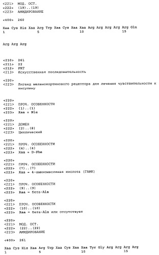 Применение меланокортинов для лечения чувствительности к инсулину (патент 2453328)
