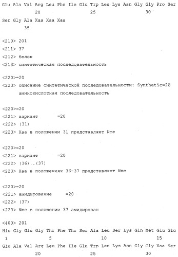 Способы подавления глюкагона (патент 2247575)