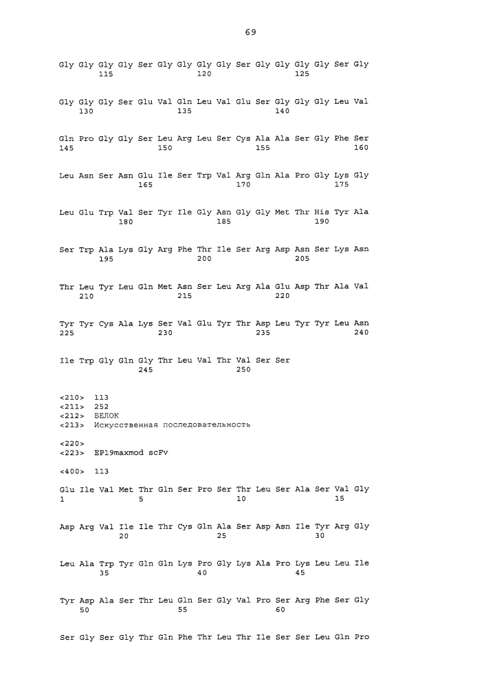 Стабильные и растворимые антитела, ингибирующие tnfα (патент 2653753)