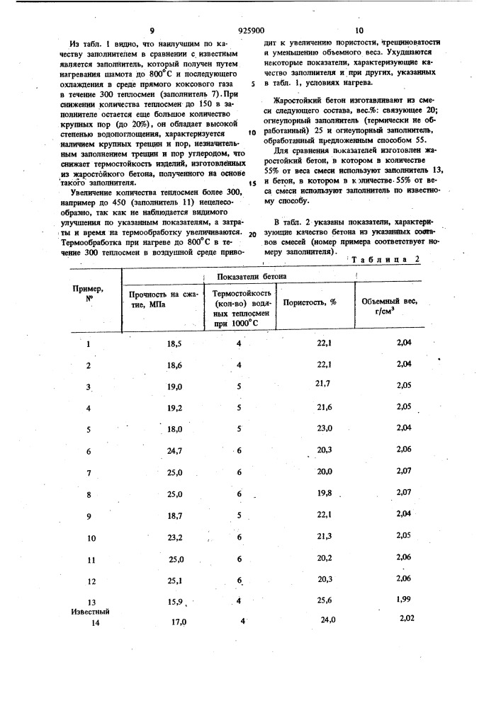 Способ обработки огнеупорного заполнителя для жаростойкого бетона (патент 925900)