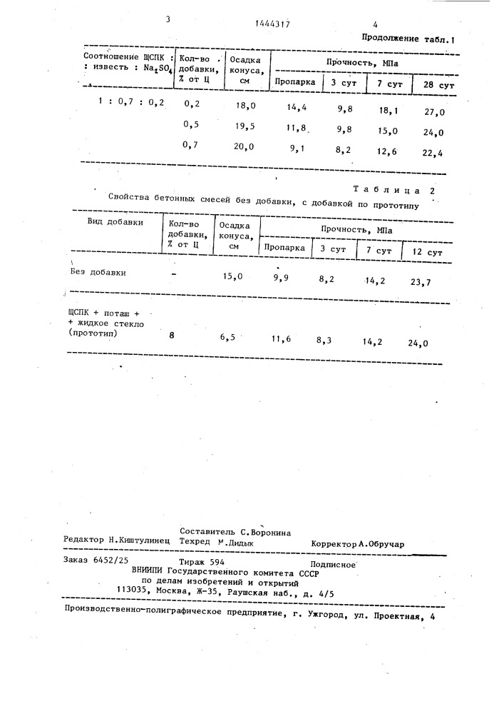 Способ приготовления бетонной смеси (патент 1444317)