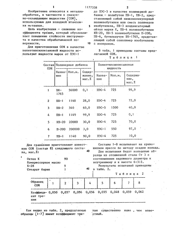 Смазочно-охлаждающая жидкость для холодной штамповки металлов (патент 1177338)