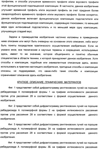 Композиция интенсивного подсластителя с глюкозамином и подслащенные ею композиции (патент 2455854)