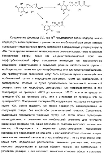 Кристаллическая форма (r)-6-циклопентил-6-(2-(2,6-диэтилпиридин-4-ил)этил)-3-((5,7-диметил-[1,2,4]триазоло[1,5-a]пиримидин-2-ил)метил)-4-гидрокси-5,6-дигидропиран-2-она, ее применение и фармацевтическая композиция, содержащая ее (патент 2401268)