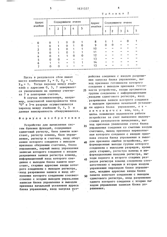 Устройство для вычисления систем булевых функций (патент 1631537)