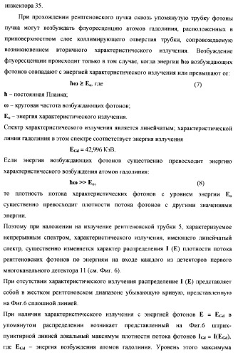 Рентгенофлуоресцентный анализатор скорости и состава компонентов газожидкостного потока (патент 2377548)
