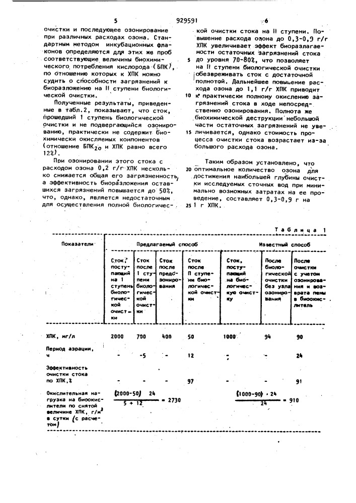 Способ биологической очистки сточных вод (патент 929591)