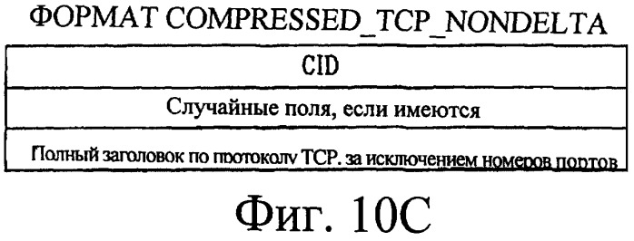 Способ передачи пакетных данных в системе связи (патент 2303858)