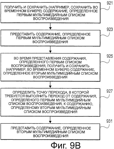 Потоковая передача данных в режиме реального времени или в режиме, близком к реальному времени (патент 2481720)