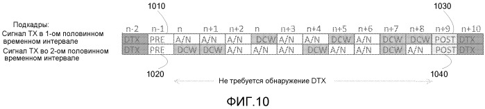 Обратная связь посылки многочисленных несущих нисходящей линии связи (патент 2519409)