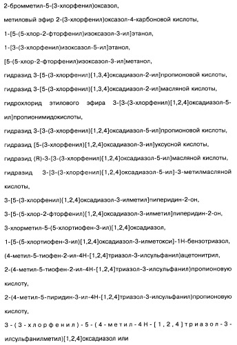 [1,2,4]оксадиазолы (варианты), способ их получения, фармацевтическая композиция и способ ингибирования активации метаботропных глютаматных рецепторов-5 (патент 2352568)