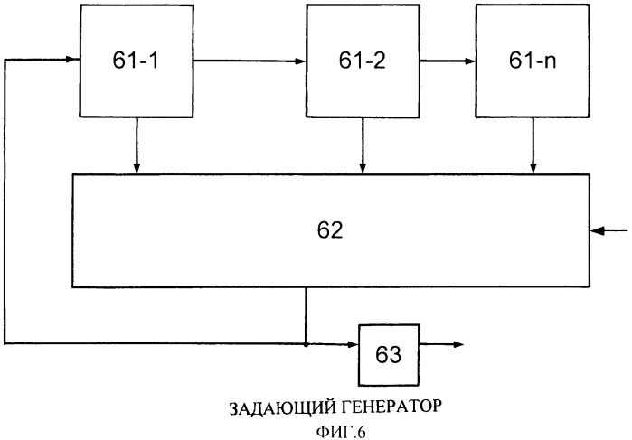 Самоорганизующаяся вычислительная система (патент 2473113)