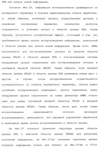 Носитель информации, способ воспроизведения и способ записи (патент 2340958)