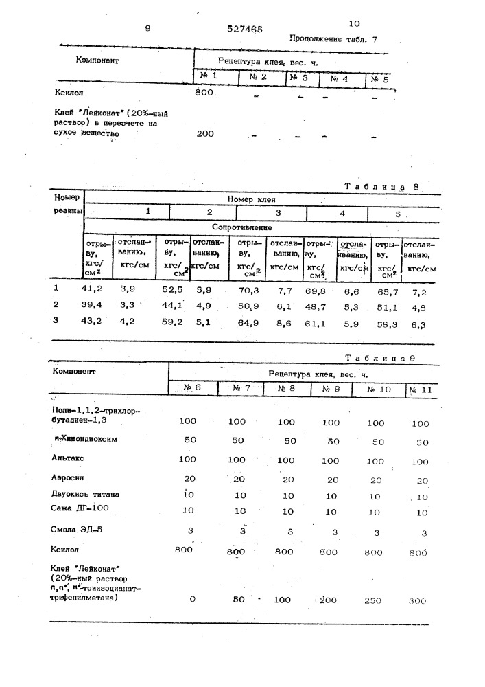 Клеевая композиция (патент 527465)