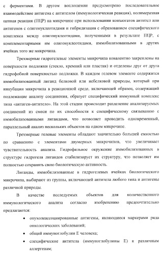 Биологический микрочип для множественного параллельного иммунологического анализа соединений и способы иммуноанализа, в которых он используется (патент 2363955)