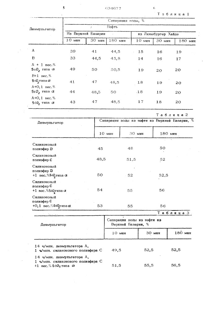 Деэмульгатор для обезвоживания нефти (патент 634677)