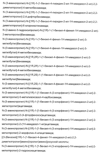 N-(1-(1-бензил-4-фенил-1н-имидазол-2-ил)-2,2-диметилпропил)бензамидные производные и родственные соединения в качестве ингибиторов кинезинового белка веретена (ksp) для лечения рака (патент 2427572)