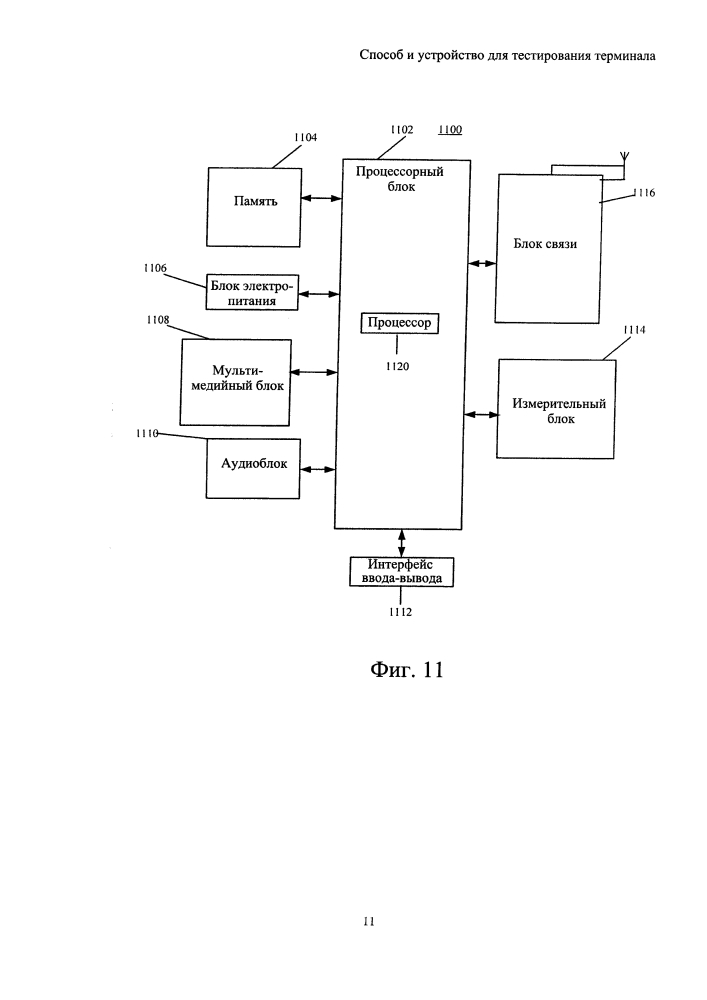 Способ и устройство для тестирования терминала (патент 2636695)