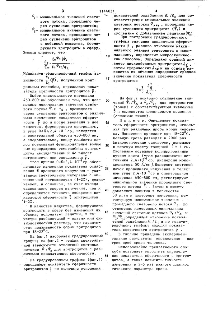 Способ определения показателя сферичности эритроцитов (патент 1144031)