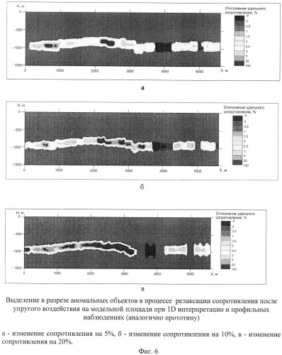 Способ геофизической разведки залежей углеводородов (патент 2527322)