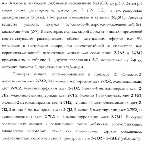 Неврологически-активные составы (патент 2420520)