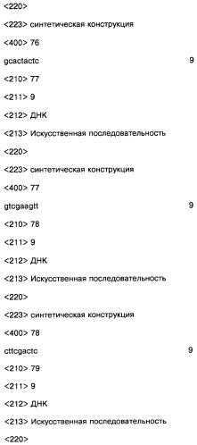 Соединение, содержащее кодирующий олигонуклеотид, способ его получения, библиотека соединений, способ ее получения, способ идентификации соединения, связывающегося с биологической мишенью (варианты) (патент 2459869)