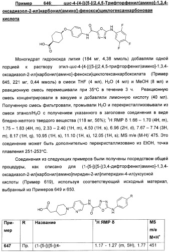 Оксадиазольные соединения, их применение в изготовлении лекарственного средства и способ ингибирования активности dgat1 (патент 2421451)