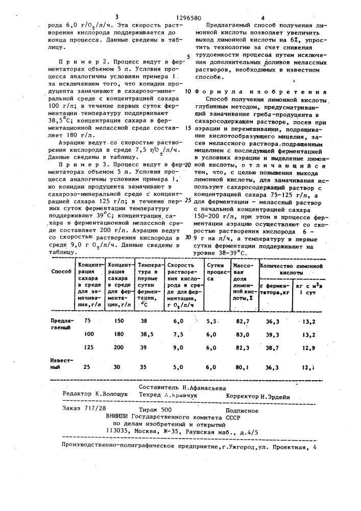 Способ получения лимонной кислоты (патент 1296580)