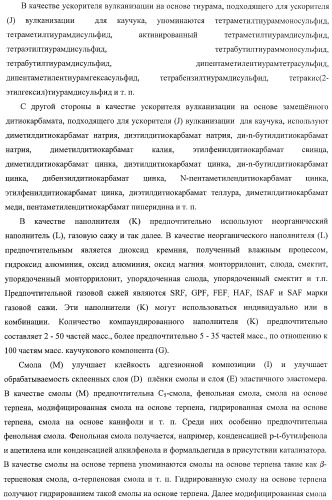 Слоистая основа и способ ее изготовления, а также внутренняя оболочка пневматической шины и пневматическая шина (патент 2406617)