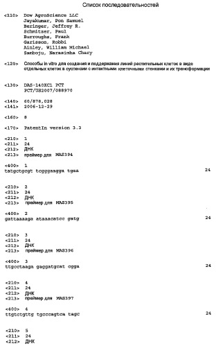 Способы in vitro для создания и поддержания линий растительных клеток в виде отдельных клеток в суспензии с интактными клеточными стенками и их трансформации (патент 2451744)